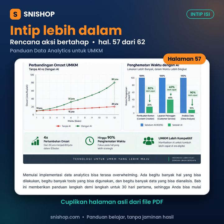 Cuplikan halaman Panduan Data Analytics untuk UMKM