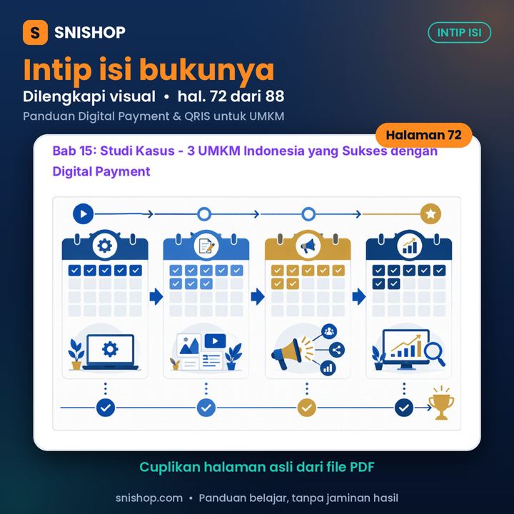 Cuplikan halaman Panduan Digital Payment & QRIS untuk UMKM