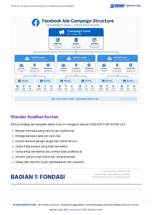 Cuplikan halaman Panduan Facebook Ads untuk UMKM