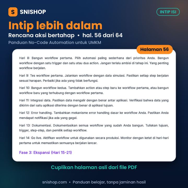 Cuplikan halaman Panduan No-Code Automation untuk UMKM