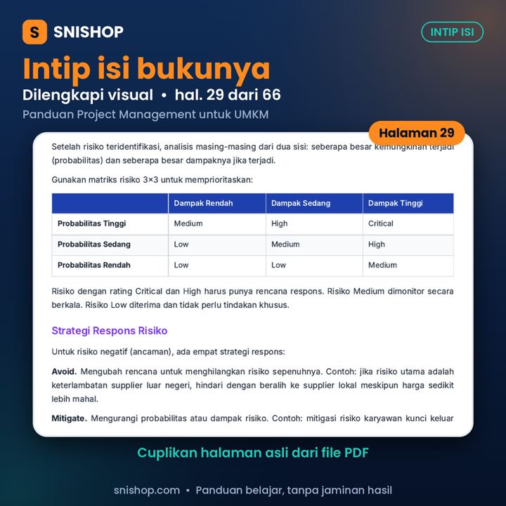 Cuplikan halaman Panduan Project Management untuk UMKM