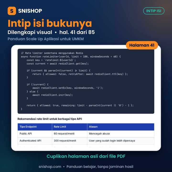 Cuplikan halaman Panduan Scale Up Aplikasi untuk UMKM