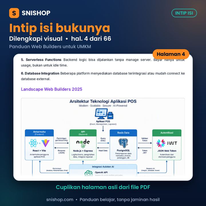 Cuplikan halaman Panduan Web Builders untuk UMKM: Deploy Vercel & Netlify
